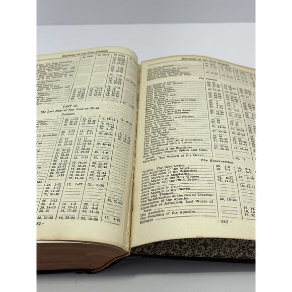 The Holy Bible New Catholic Edition Hardcover Catholic Book Publishing 1957 - Picture 14 of 16